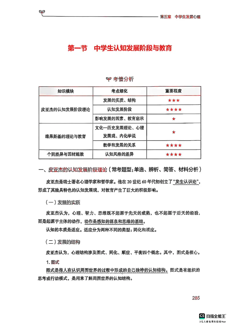 25下中学教育知识与能力(1)_4-教培资料-26年最新资料-同步更新_初中高中教资_2025上中学教资笔试_0125上-综合素质FB网课_0325下科一科二电子教材-参考