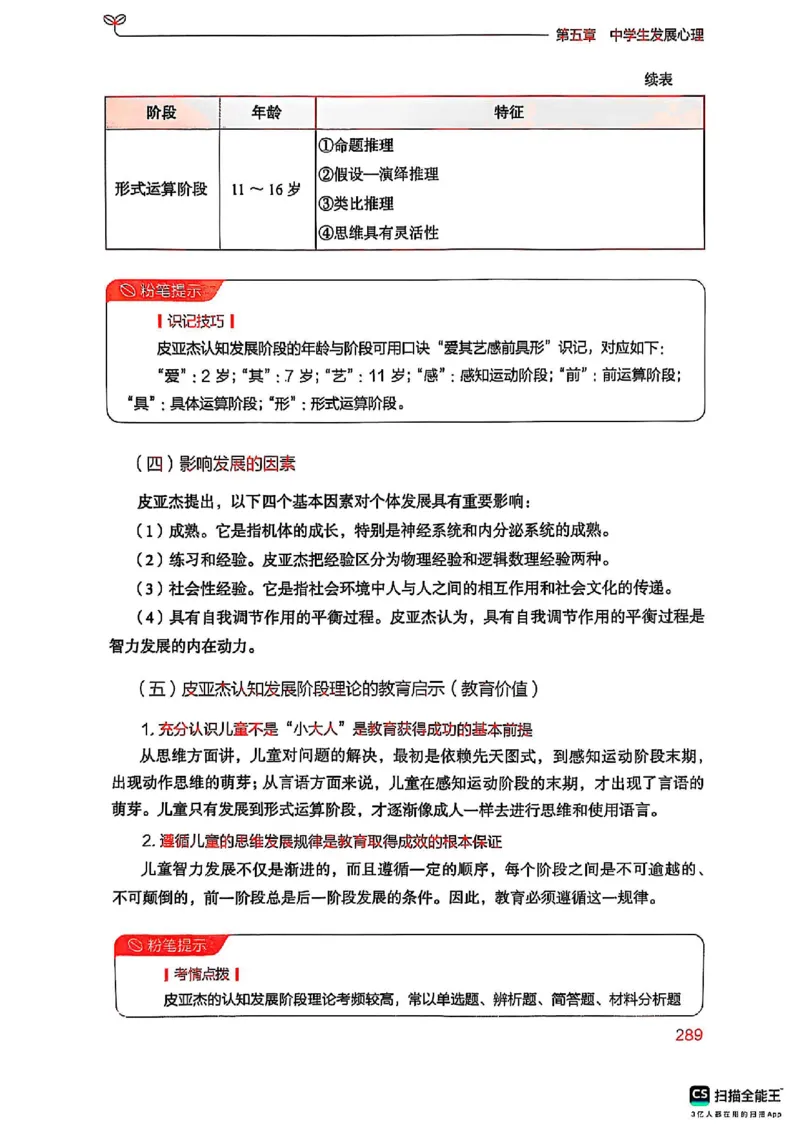 25下中学教育知识与能力(1)_4-教培资料-26年最新资料-同步更新_初中高中教资_2025上中学教资笔试_0125上-综合素质FB网课_0325下科一科二电子教材-参考