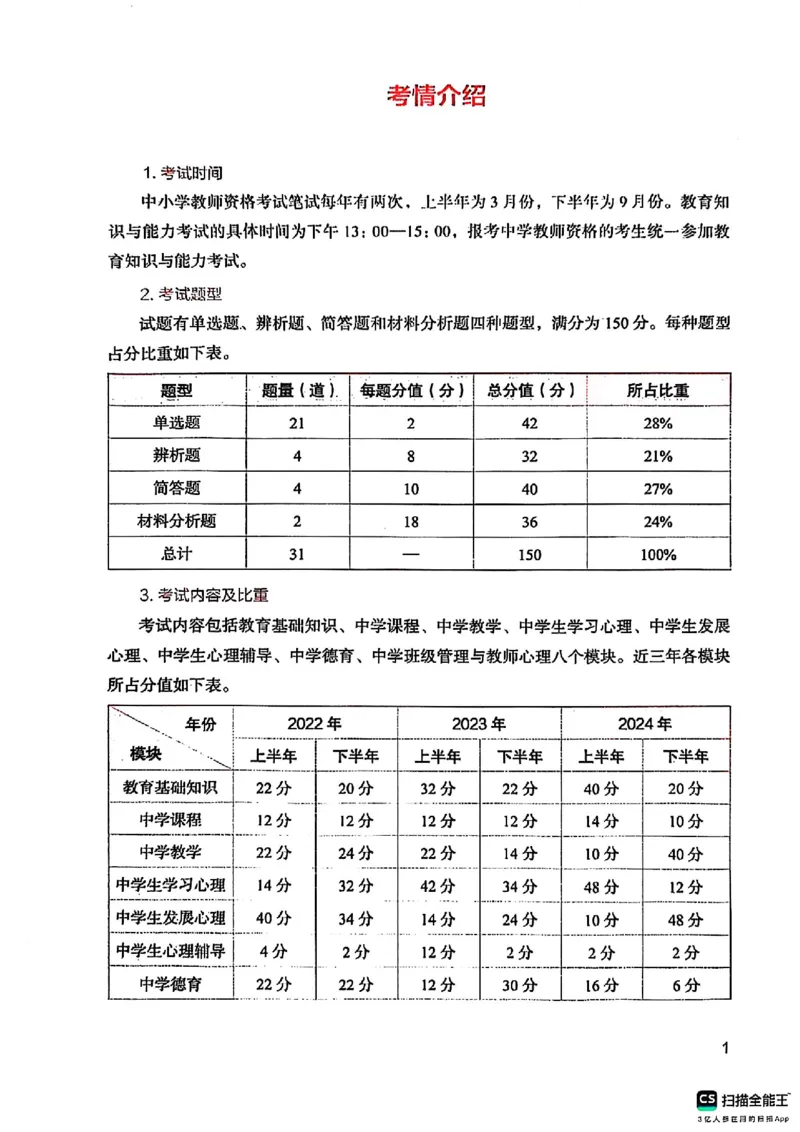 25下中学教育知识与能力(1)_4-教培资料-26年最新资料-同步更新_初中高中教资_2025上中学教资笔试_0125上-综合素质FB网课_0325下科一科二电子教材-参考