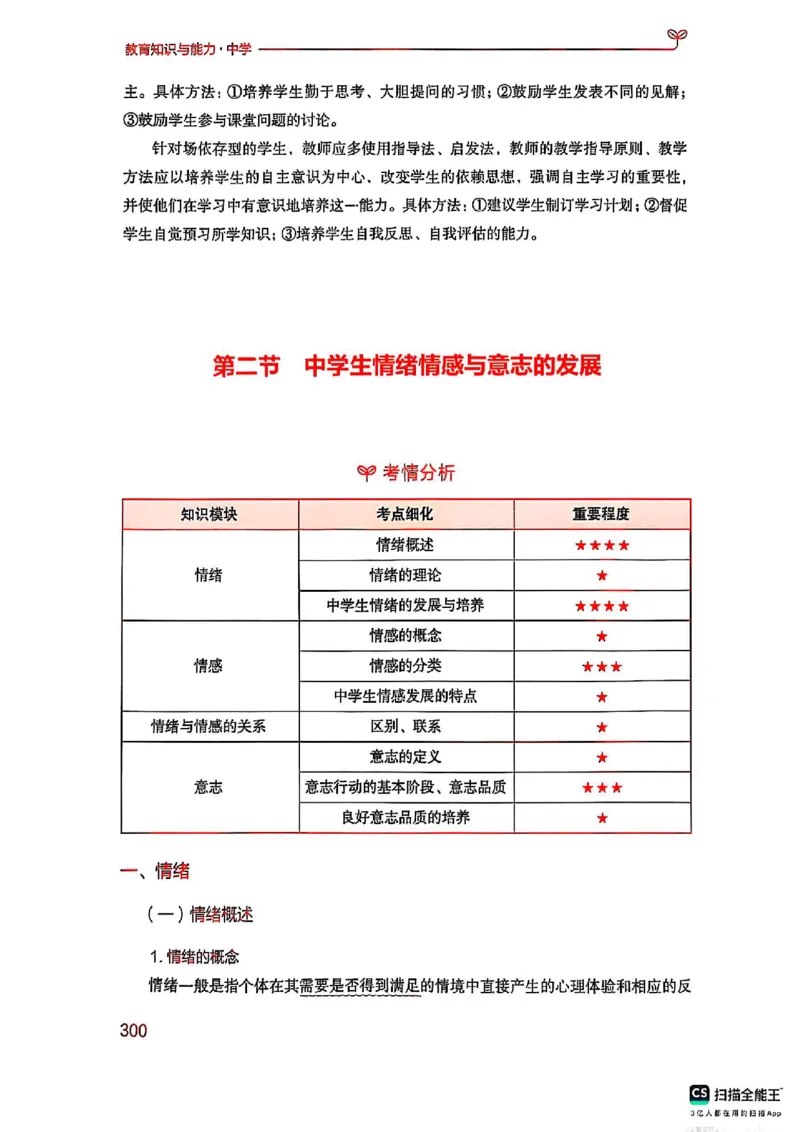 25下中学教育知识与能力(1)_4-教培资料-26年最新资料-同步更新_初中高中教资_2025上中学教资笔试_0125上-综合素质FB网课_0325下科一科二电子教材-参考