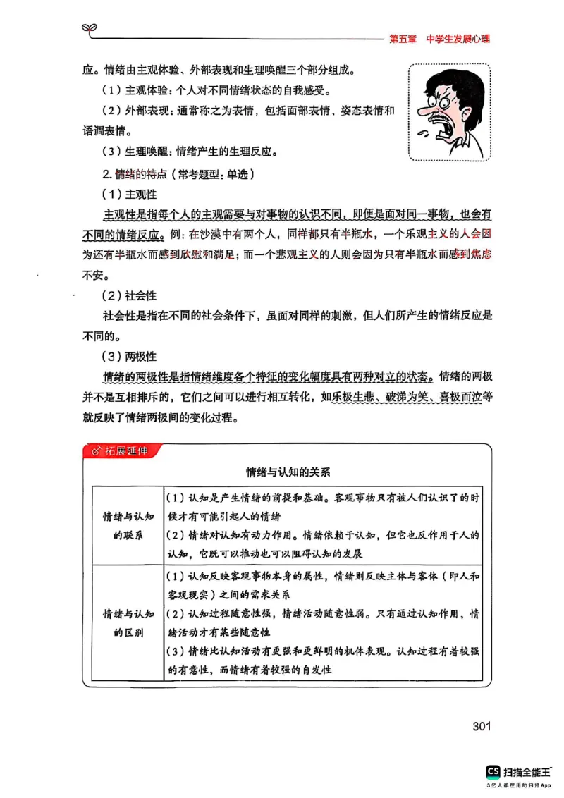 25下中学教育知识与能力(1)_4-教培资料-26年最新资料-同步更新_初中高中教资_2025上中学教资笔试_0125上-综合素质FB网课_0325下科一科二电子教材-参考