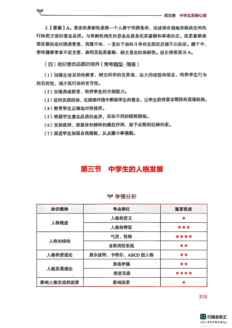 25下中学教育知识与能力(1)_4-教培资料-26年最新资料-同步更新_初中高中教资_2025上中学教资笔试_0125上-综合素质FB网课_0325下科一科二电子教材-参考