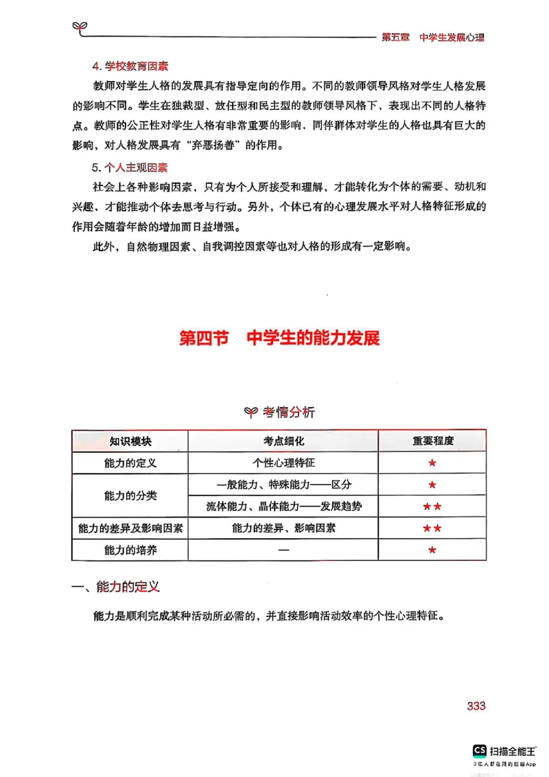 25下中学教育知识与能力(1)_4-教培资料-26年最新资料-同步更新_初中高中教资_2025上中学教资笔试_0125上-综合素质FB网课_0325下科一科二电子教材-参考
