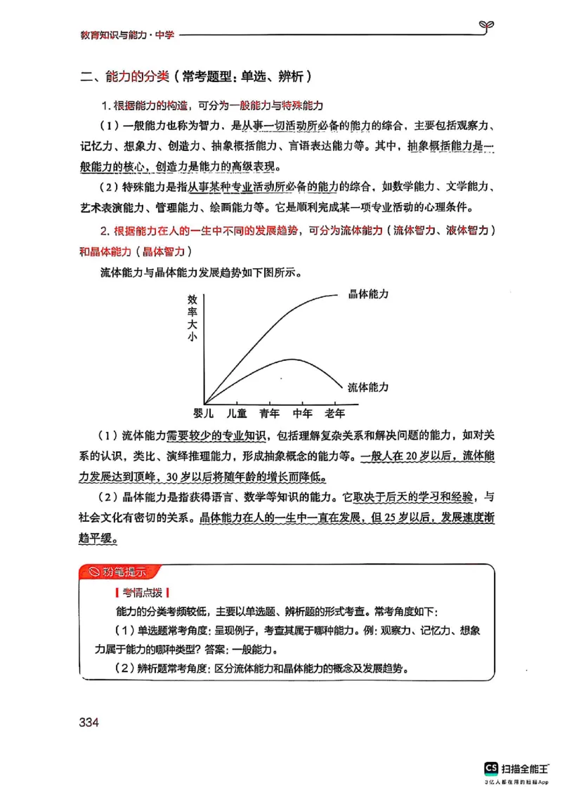 25下中学教育知识与能力(1)_4-教培资料-26年最新资料-同步更新_初中高中教资_2025上中学教资笔试_0125上-综合素质FB网课_0325下科一科二电子教材-参考