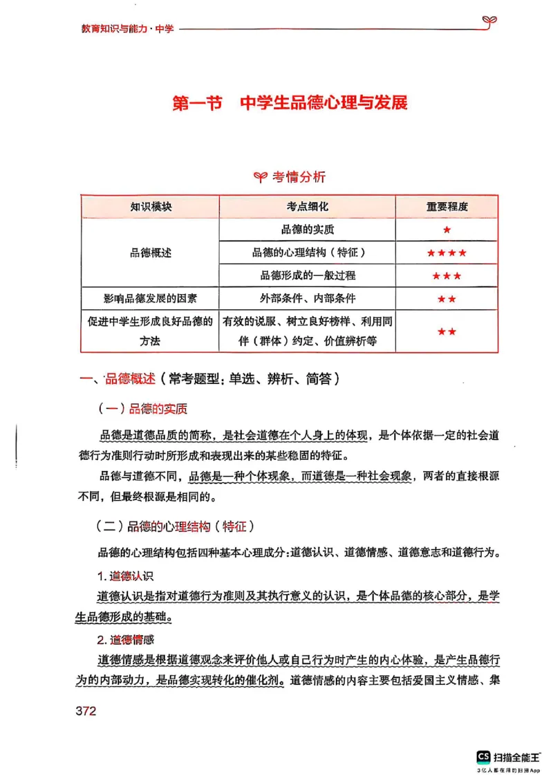 25下中学教育知识与能力(1)_4-教培资料-26年最新资料-同步更新_初中高中教资_2025上中学教资笔试_0125上-综合素质FB网课_0325下科一科二电子教材-参考