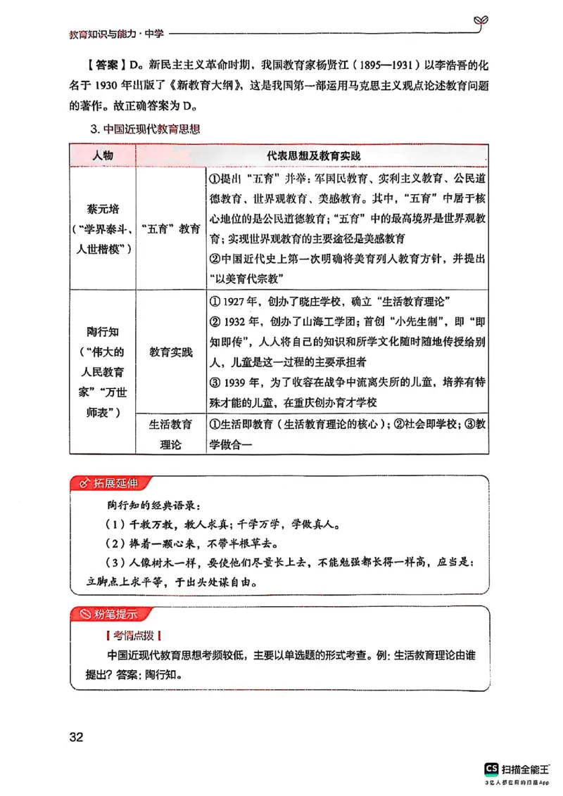 25下中学教育知识与能力(1)_4-教培资料-26年最新资料-同步更新_初中高中教资_2025上中学教资笔试_0125上-综合素质FB网课_0325下科一科二电子教材-参考