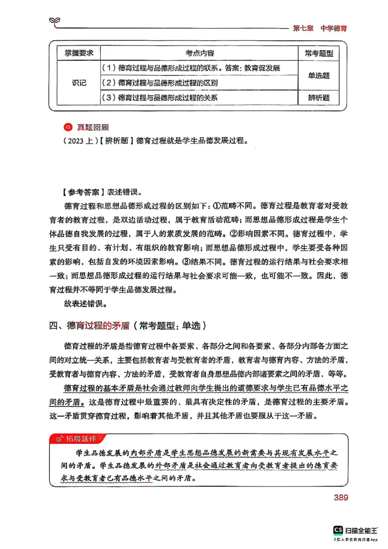 25下中学教育知识与能力(1)_4-教培资料-26年最新资料-同步更新_初中高中教资_2025上中学教资笔试_0125上-综合素质FB网课_0325下科一科二电子教材-参考