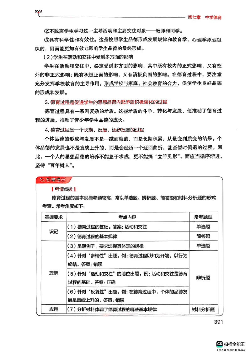 25下中学教育知识与能力(1)_4-教培资料-26年最新资料-同步更新_初中高中教资_2025上中学教资笔试_0125上-综合素质FB网课_0325下科一科二电子教材-参考