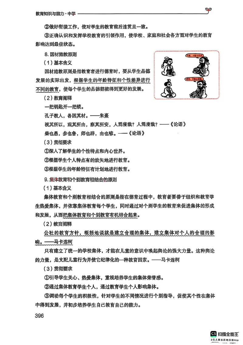 25下中学教育知识与能力(1)_4-教培资料-26年最新资料-同步更新_初中高中教资_2025上中学教资笔试_0125上-综合素质FB网课_0325下科一科二电子教材-参考