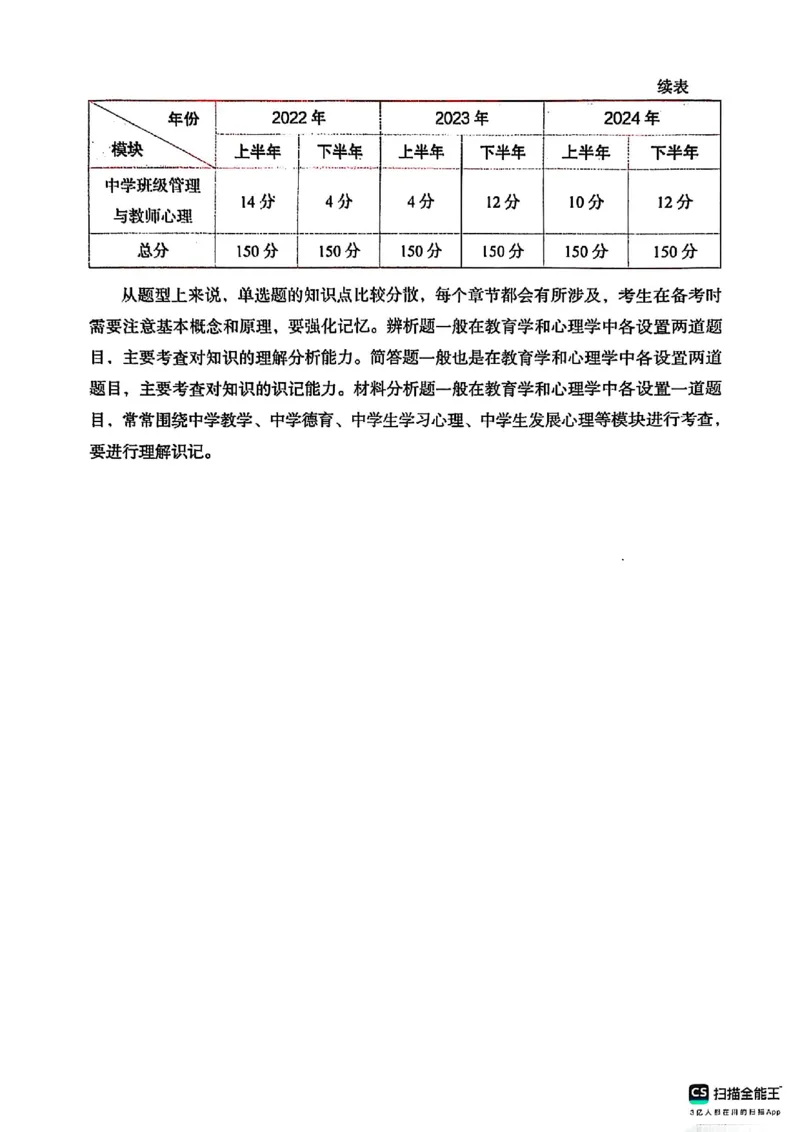 25下中学教育知识与能力(1)_4-教培资料-26年最新资料-同步更新_初中高中教资_2025上中学教资笔试_0125上-综合素质FB网课_0325下科一科二电子教材-参考