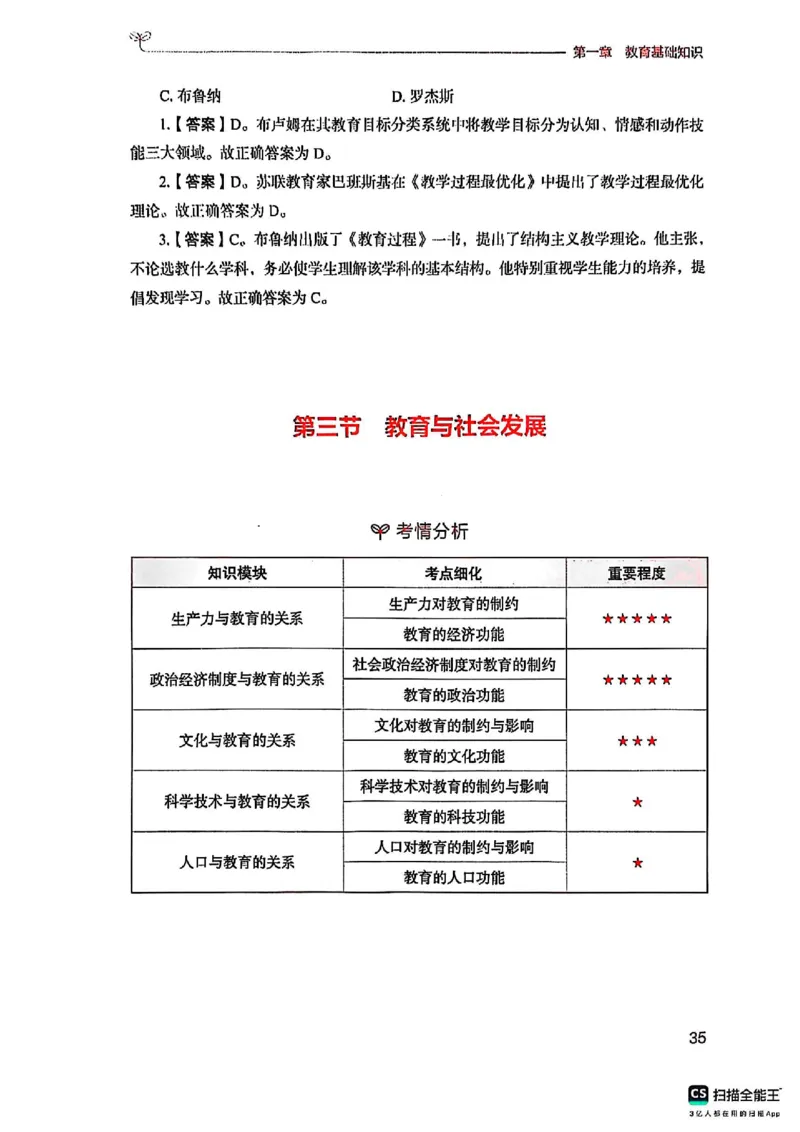 25下中学教育知识与能力(1)_4-教培资料-26年最新资料-同步更新_初中高中教资_2025上中学教资笔试_0125上-综合素质FB网课_0325下科一科二电子教材-参考