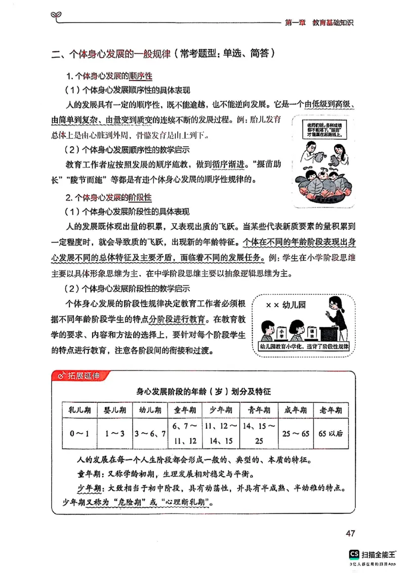 25下中学教育知识与能力(1)_4-教培资料-26年最新资料-同步更新_初中高中教资_2025上中学教资笔试_0125上-综合素质FB网课_0325下科一科二电子教材-参考