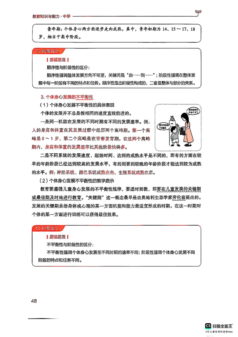 25下中学教育知识与能力(1)_4-教培资料-26年最新资料-同步更新_初中高中教资_2025上中学教资笔试_0125上-综合素质FB网课_0325下科一科二电子教材-参考