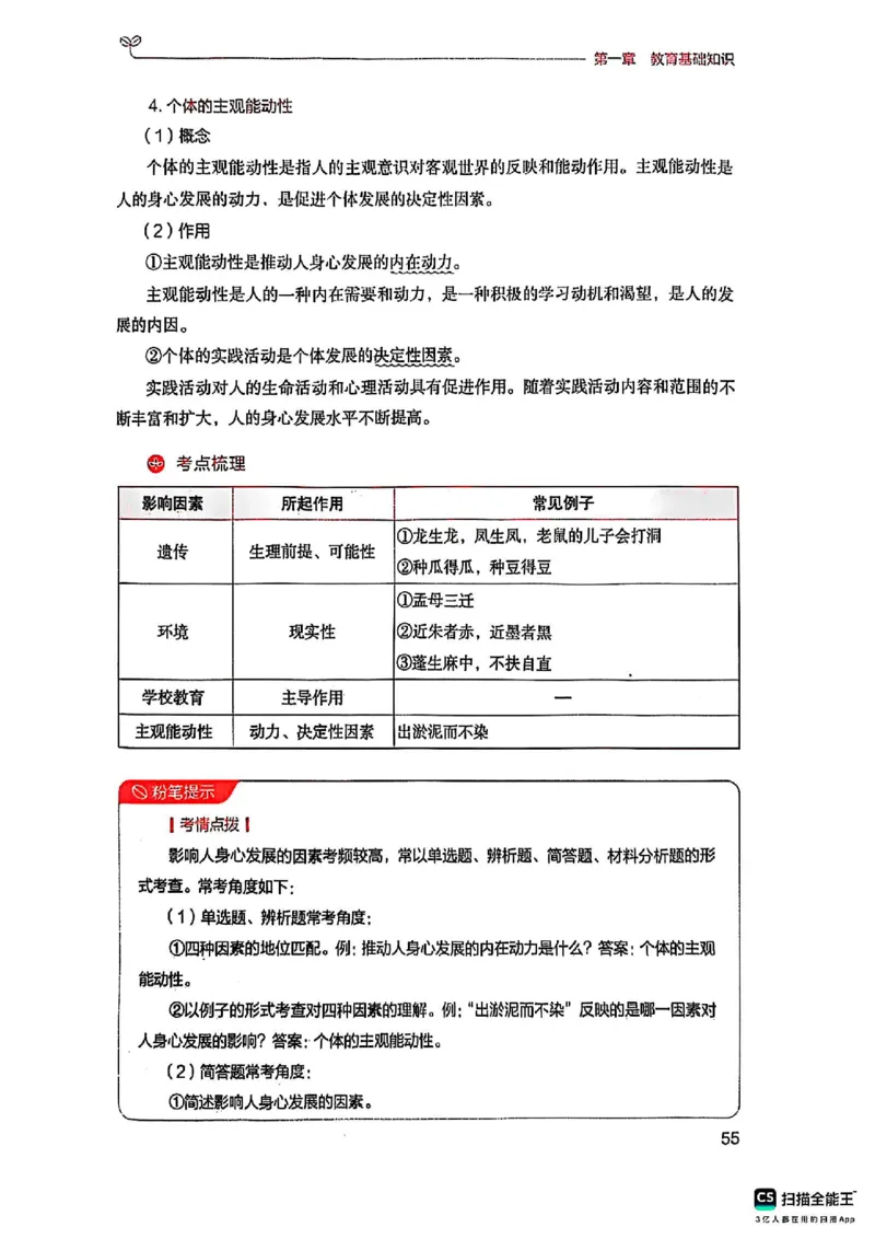 25下中学教育知识与能力(1)_4-教培资料-26年最新资料-同步更新_初中高中教资_2025上中学教资笔试_0125上-综合素质FB网课_0325下科一科二电子教材-参考