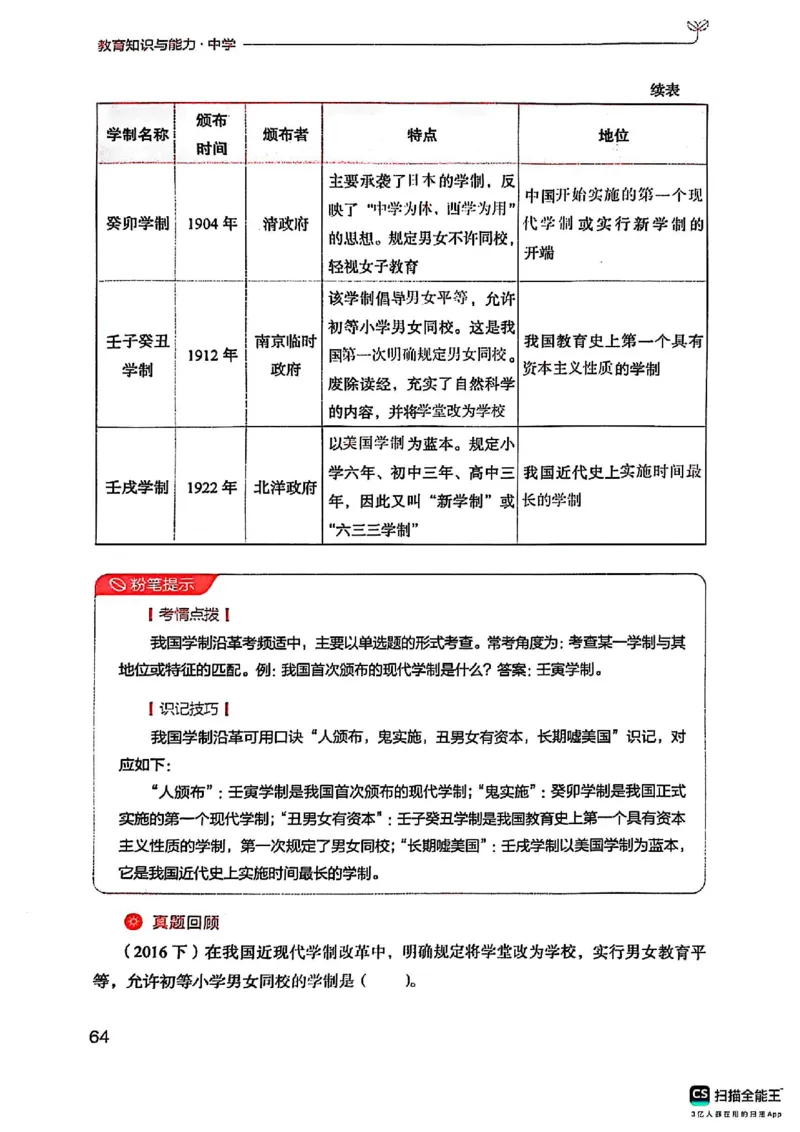 25下中学教育知识与能力(1)_4-教培资料-26年最新资料-同步更新_初中高中教资_2025上中学教资笔试_0125上-综合素质FB网课_0325下科一科二电子教材-参考