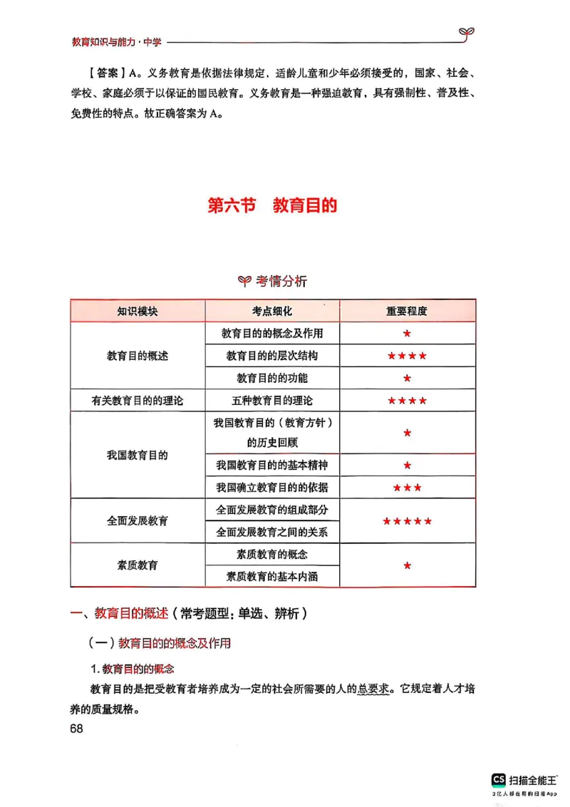25下中学教育知识与能力(1)_4-教培资料-26年最新资料-同步更新_初中高中教资_2025上中学教资笔试_0125上-综合素质FB网课_0325下科一科二电子教材-参考