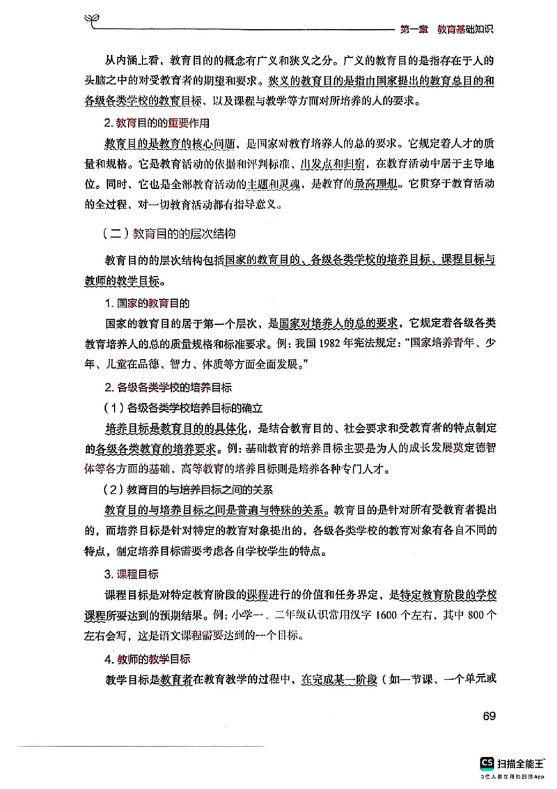 25下中学教育知识与能力(1)_4-教培资料-26年最新资料-同步更新_初中高中教资_2025上中学教资笔试_0125上-综合素质FB网课_0325下科一科二电子教材-参考