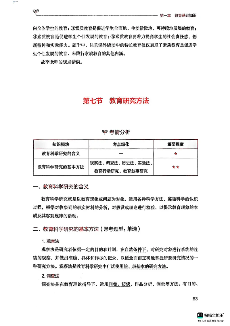 25下中学教育知识与能力(1)_4-教培资料-26年最新资料-同步更新_初中高中教资_2025上中学教资笔试_0125上-综合素质FB网课_0325下科一科二电子教材-参考