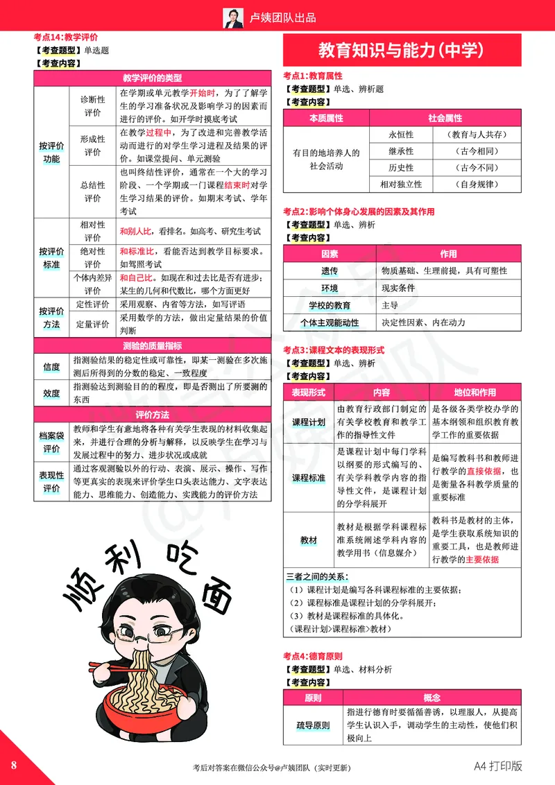 25下卢姨教资笔试预测报（A4打印版）_4-教培资料-26年最新资料-同步更新_初中高中教资_2025下中学教资笔试_中学冲刺急救包_11.卢姨25下教资资料合集