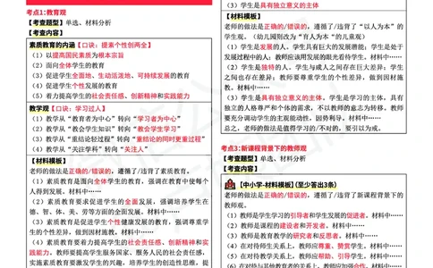 25下卢姨教资笔试预测报（A4打印版）_4-教培资料-26年最新资料-同步更新_初中高中教资_2025下中学教资笔试_中学冲刺急救包_11.卢姨25下教资资料合集
