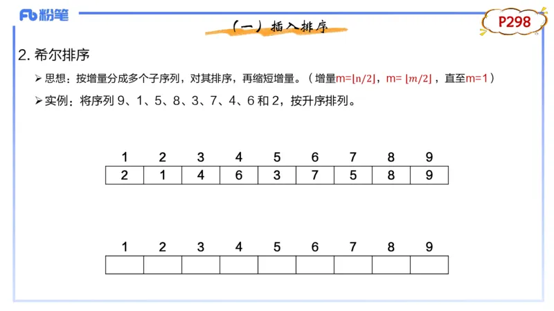 5-2.2晚&middot;理论精讲-数据结构与算法5&middot;阿彬_4-教培资料-26年最新资料-同步更新_科一科二电子资料合集中小幼（笔记真题知识点汇总等）文件多，按需保存_01西米合集_24上半年系统班