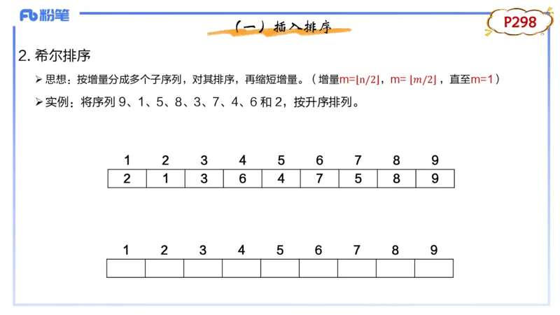5-2.2晚&middot;理论精讲-数据结构与算法5&middot;阿彬_4-教培资料-26年最新资料-同步更新_科一科二电子资料合集中小幼（笔记真题知识点汇总等）文件多，按需保存_01西米合集_24上半年系统班