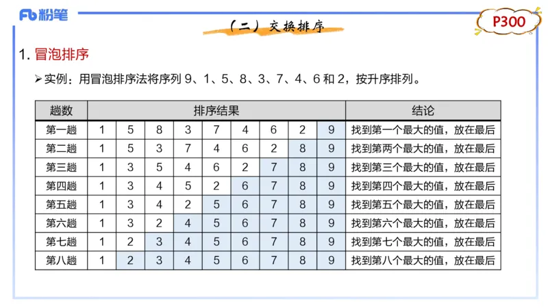 5-2.2晚&middot;理论精讲-数据结构与算法5&middot;阿彬_4-教培资料-26年最新资料-同步更新_科一科二电子资料合集中小幼（笔记真题知识点汇总等）文件多，按需保存_01西米合集_24上半年系统班