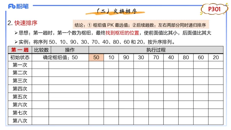 5-2.2晚&middot;理论精讲-数据结构与算法5&middot;阿彬_4-教培资料-26年最新资料-同步更新_科一科二电子资料合集中小幼（笔记真题知识点汇总等）文件多，按需保存_01西米合集_24上半年系统班