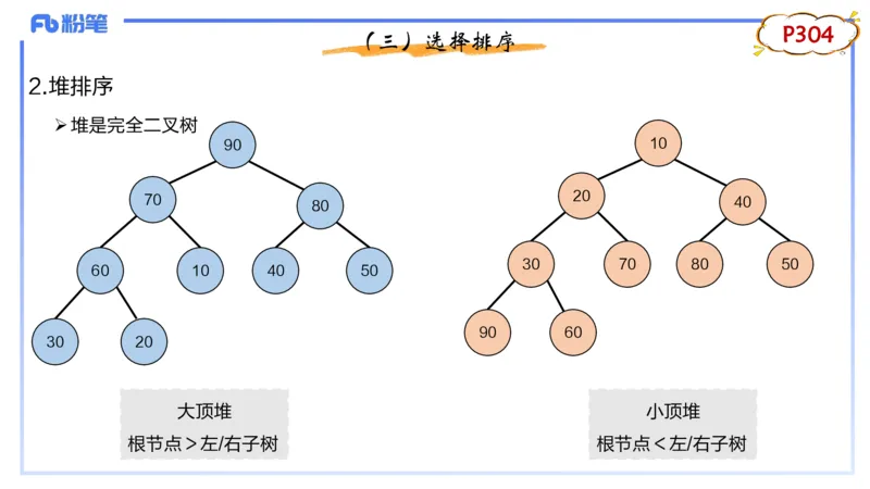 5-2.2晚&middot;理论精讲-数据结构与算法5&middot;阿彬_4-教培资料-26年最新资料-同步更新_科一科二电子资料合集中小幼（笔记真题知识点汇总等）文件多，按需保存_01西米合集_24上半年系统班