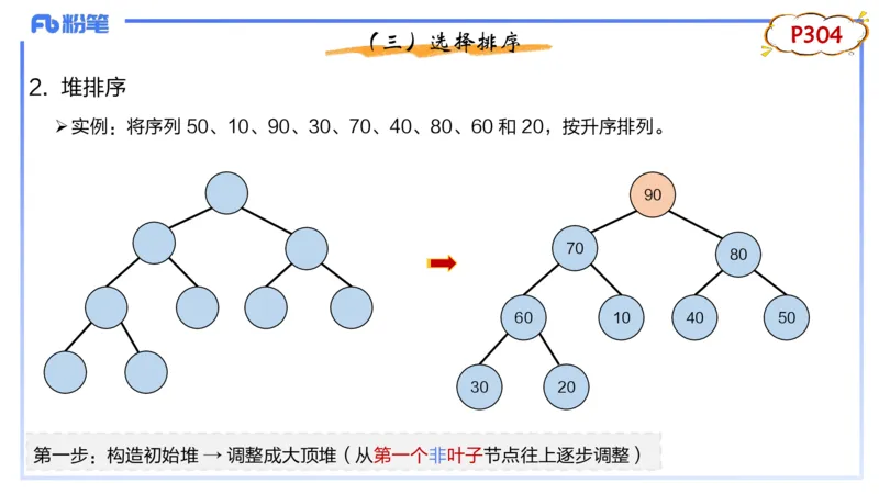 5-2.2晚&middot;理论精讲-数据结构与算法5&middot;阿彬_4-教培资料-26年最新资料-同步更新_科一科二电子资料合集中小幼（笔记真题知识点汇总等）文件多，按需保存_01西米合集_24上半年系统班