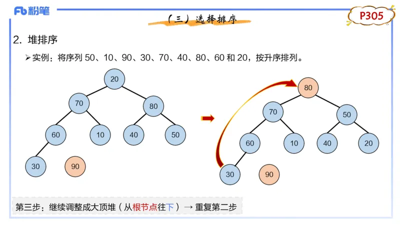 5-2.2晚&middot;理论精讲-数据结构与算法5&middot;阿彬_4-教培资料-26年最新资料-同步更新_科一科二电子资料合集中小幼（笔记真题知识点汇总等）文件多，按需保存_01西米合集_24上半年系统班