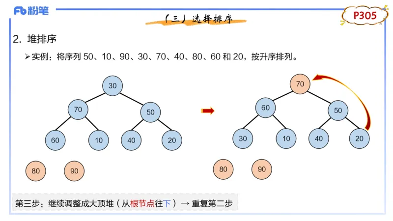5-2.2晚&middot;理论精讲-数据结构与算法5&middot;阿彬_4-教培资料-26年最新资料-同步更新_科一科二电子资料合集中小幼（笔记真题知识点汇总等）文件多，按需保存_01西米合集_24上半年系统班