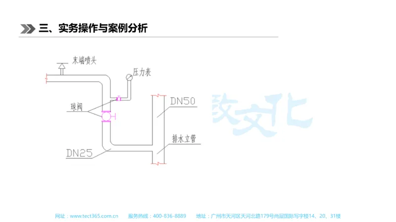 01.一建机电-2019年真题解析-讲义_2026年一级建造师_2026年一建机电_2025年一建机电SVIP_03-习题精析✿实战特训✿模考通关_23-机电《高频考题班》王建波ZJ_课程讲义