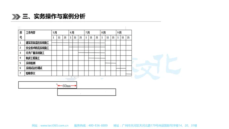 01.一建机电-2019年真题解析-讲义_2026年一级建造师_2026年一建机电_2025年一建机电SVIP_03-习题精析✿实战特训✿模考通关_23-机电《高频考题班》王建波ZJ_课程讲义