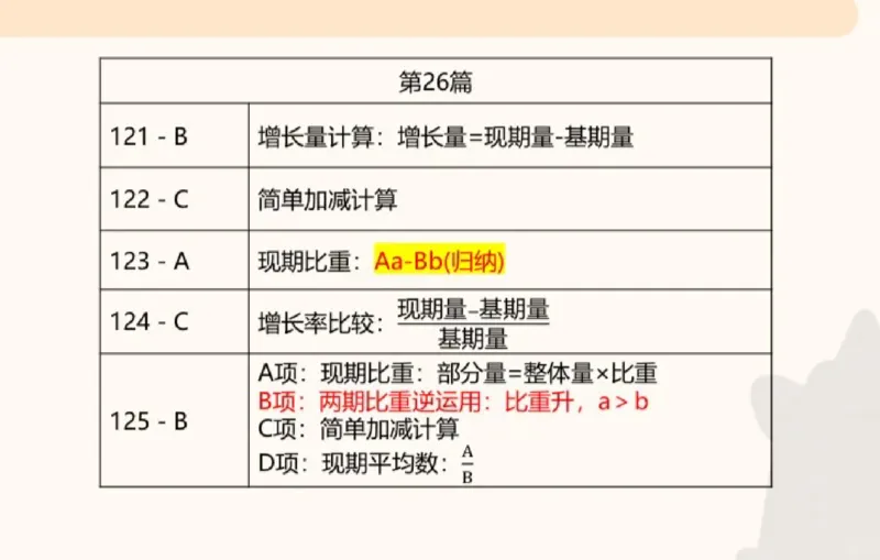 2025高照超大杯第五节笔记_2026考公资料_（06）高照_高照资料笔记合集_高照丨25资料分析超大杯听课笔记