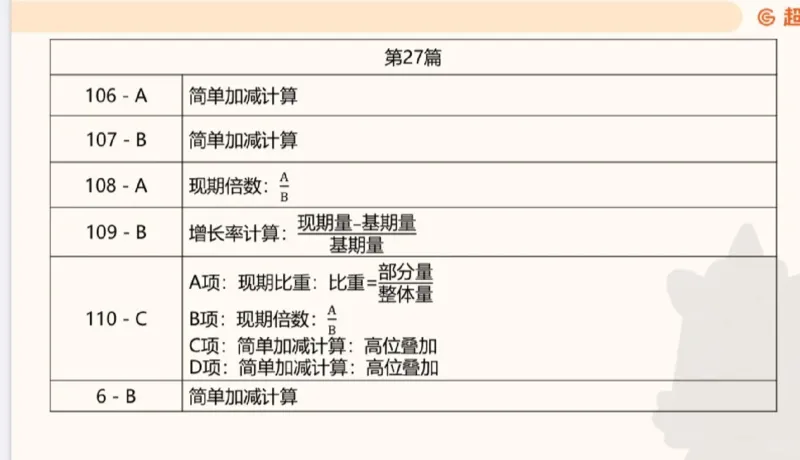 2025高照超大杯第五节笔记_2026考公资料_（06）高照_高照资料笔记合集_高照丨25资料分析超大杯听课笔记