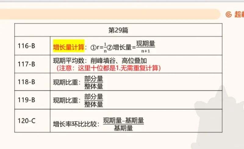 2025高照超大杯第五节笔记_2026考公资料_（06）高照_高照资料笔记合集_高照丨25资料分析超大杯听课笔记