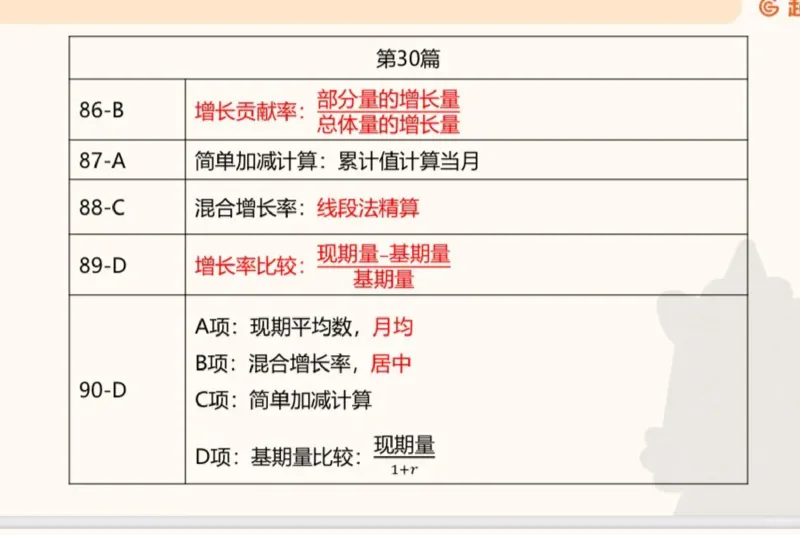 2025高照超大杯第五节笔记_2026考公资料_（06）高照_高照资料笔记合集_高照丨25资料分析超大杯听课笔记