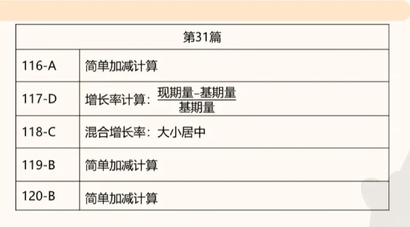 2025高照超大杯第五节笔记_2026考公资料_（06）高照_高照资料笔记合集_高照丨25资料分析超大杯听课笔记