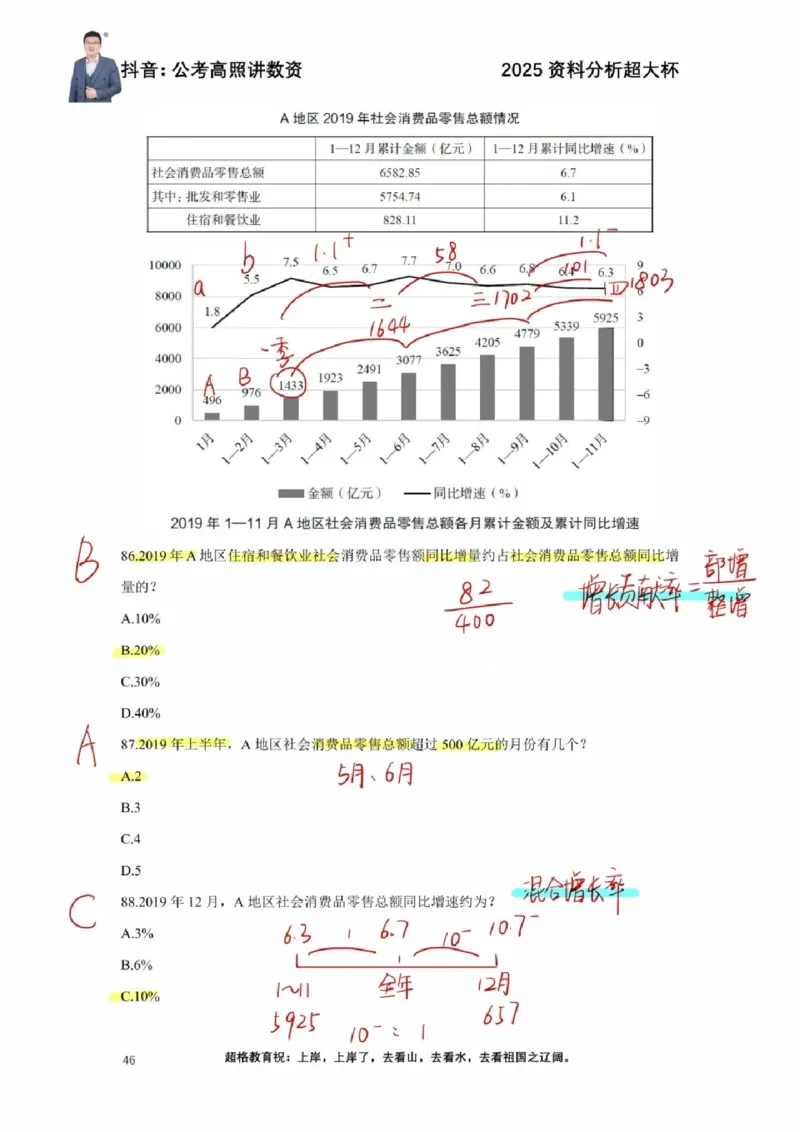 2025高照超大杯第五节笔记_2026考公资料_（06）高照_高照资料笔记合集_高照丨25资料分析超大杯听课笔记