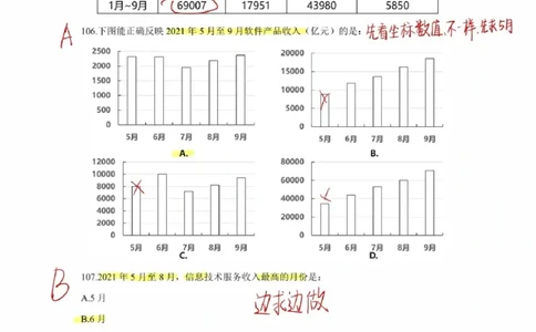 2025高照超大杯第五节笔记_2026考公资料_（06）高照_高照资料笔记合集_高照丨25资料分析超大杯听课笔记