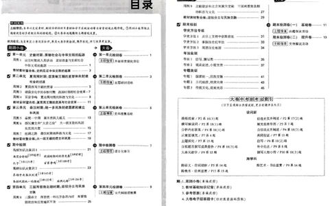2026《万唯大小卷&bull;历史》7上大卷_2026万唯系列预习复习_2026版初中《万唯大小卷》7年级上册（全科多版本）_2026《万唯大小卷&bull;历史》7上