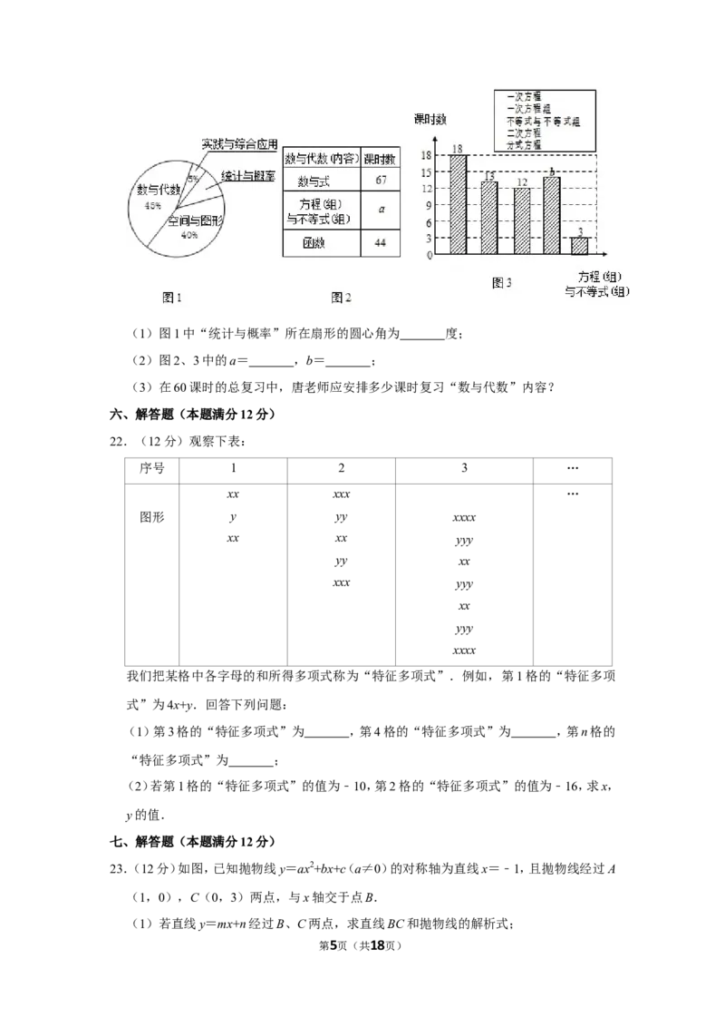 2015年四川省自贡市中考数学试卷_中考真题_2.数学中考真题2015-2024年_地区卷_四川省_四川自贡数学10-22