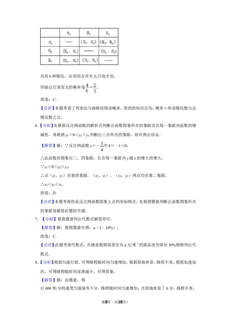 2015年四川省自贡市中考数学试卷_中考真题_2.数学中考真题2015-2024年_地区卷_四川省_四川自贡数学10-22