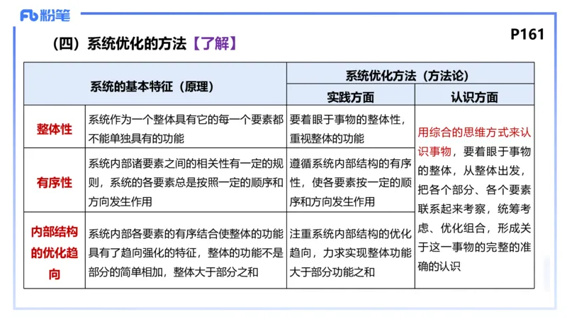 24下-哲学与文化3-高闪闪_4-教培资料-26年最新资料-同步更新_初中高中教资_03科三专项（进去保存报考的学科即可）_01科目三FB网课、三色速记手册、知识点导图等推荐_初中