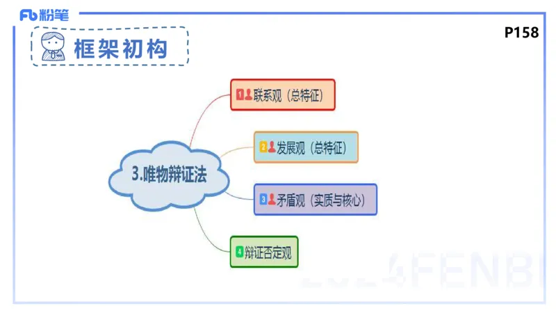 24下-哲学与文化3-高闪闪_4-教培资料-26年最新资料-同步更新_初中高中教资_03科三专项（进去保存报考的学科即可）_01科目三FB网课、三色速记手册、知识点导图等推荐_初中
