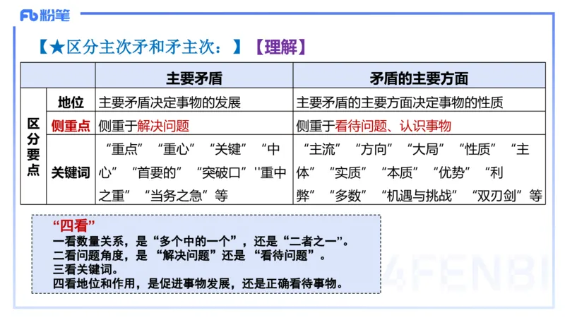 24下-哲学与文化3-高闪闪_4-教培资料-26年最新资料-同步更新_初中高中教资_03科三专项（进去保存报考的学科即可）_01科目三FB网课、三色速记手册、知识点导图等推荐_初中