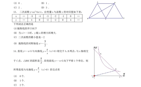2016年山东省临沂市中考数学试题及答案_中考真题_2.数学中考真题2015-2024年_地区卷_山东省_临沂数学08-22
