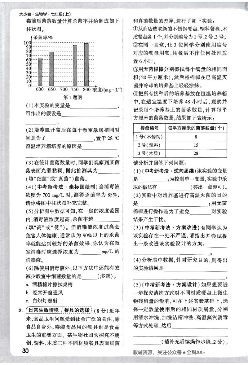 2026《万唯大小卷&bull;生物》7上周测小卷(RJ)_2026万唯系列预习复习_2026版初中《万唯大小卷》7年级上册（全科多版本）_2026《万唯大小卷&bull;生物》7上(RJ)