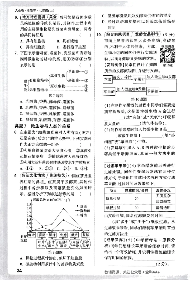 2026《万唯大小卷&bull;生物》7上周测小卷(RJ)_2026万唯系列预习复习_2026版初中《万唯大小卷》7年级上册（全科多版本）_2026《万唯大小卷&bull;生物》7上(RJ)